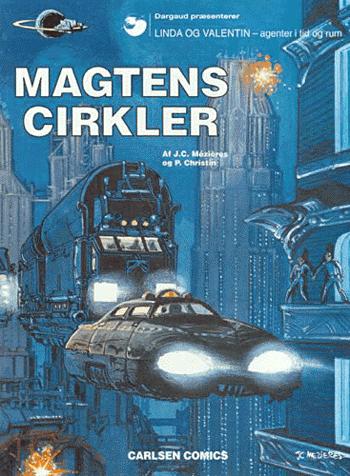 Magtens cirkler