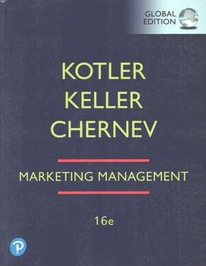 Marketing management