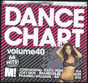 Dancechart, volume 40