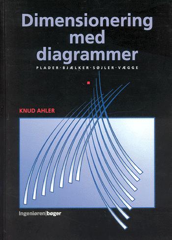 Dimensionering med diagrammer