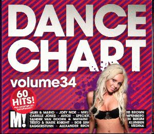 Dancechart, volume 34