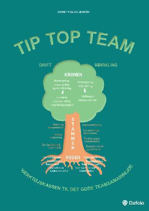 Tip top team : værktøjskassen til det gode teamsamarbejde