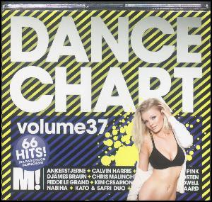 Dancechart, volume 37