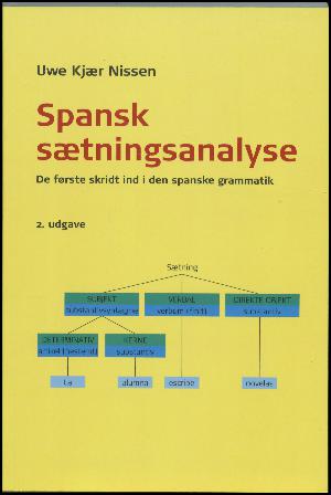 Spansk sætningsanalyse : de første skridt ind i den spanske grammatik