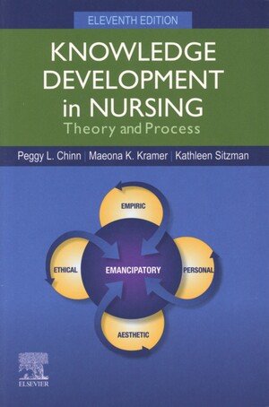 Knowledge development in nursing : theory and process